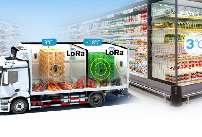 Chuỗi cung ứng lạnh (Cold chain logistics) là gì?